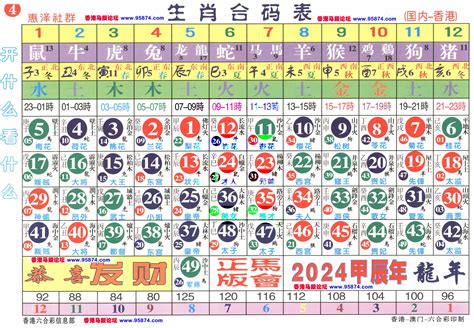 61岁 生肖|2024年生肖表 2024年生肖表图